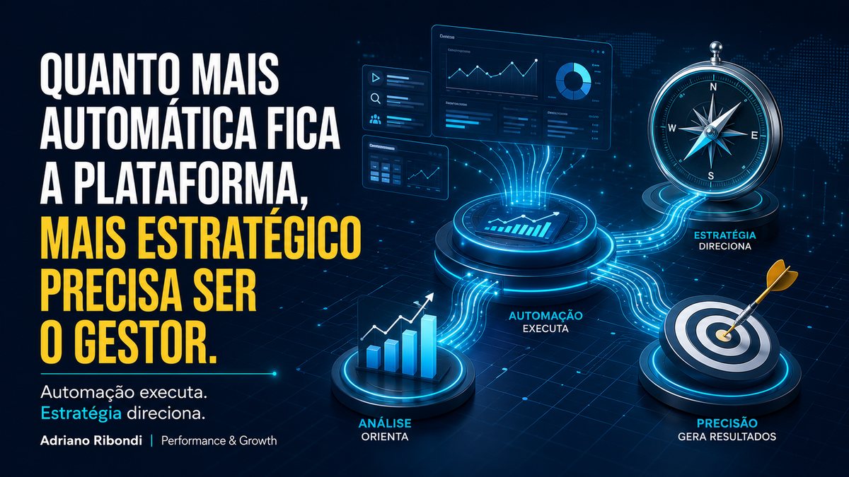 Automação e gestor estratégico
