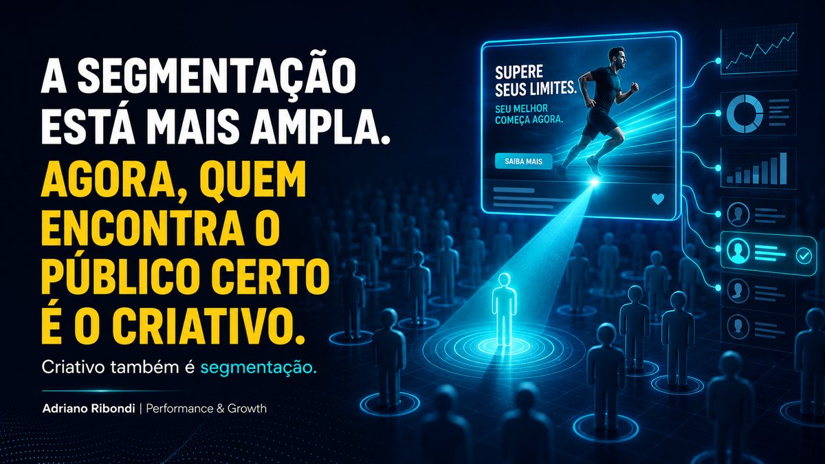 Segmentação e criativo